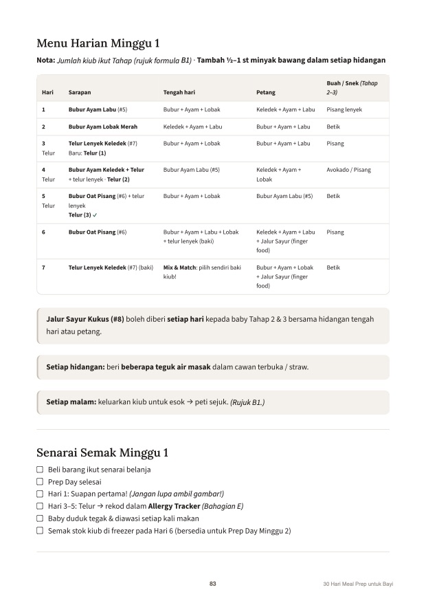 Menu harian Minggu 1 (C1a)
